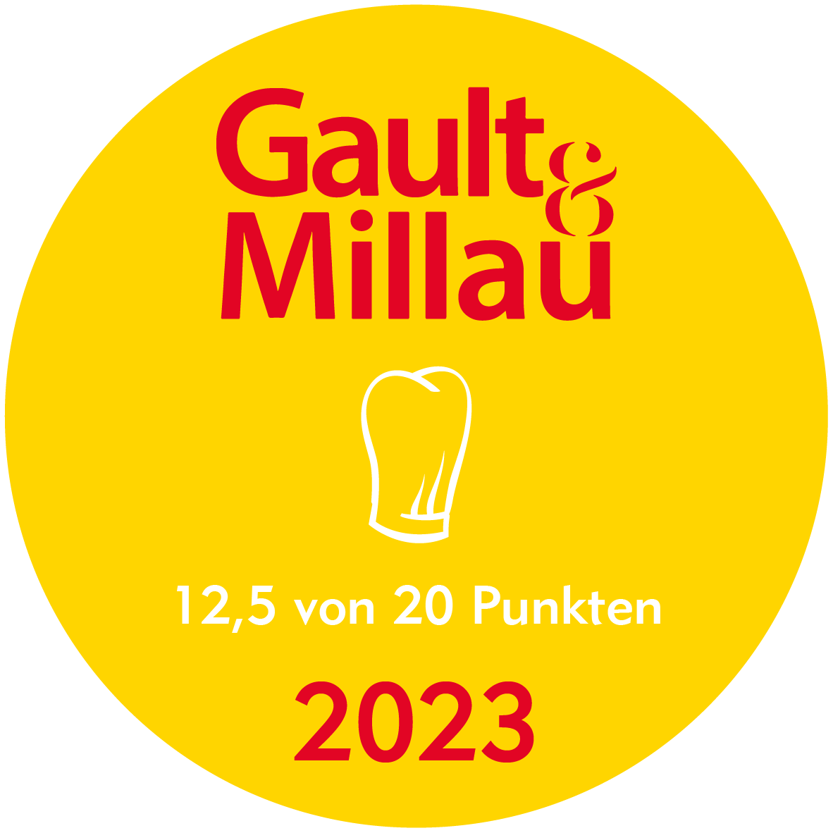 Gault Millau 2023